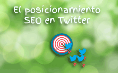 El posicionamiento Seo en Twitter